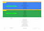 do advanced SEO keyword research and competitor analysis